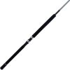 PENN Prevail III Jig Conventional Fishing Rod 4