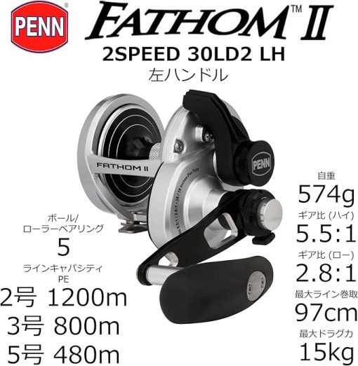 Fathom II Lever Drag 2 Speed - 30LD2LH Reel Box - Image 2
